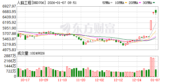 K图 BK0706_0