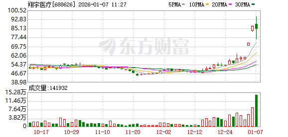 K图 688626_0