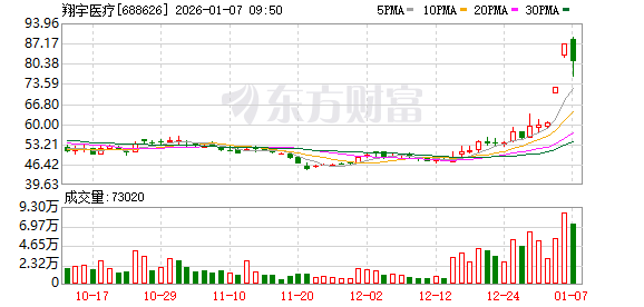 K图 688626_0