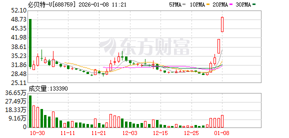 K图 688759_0