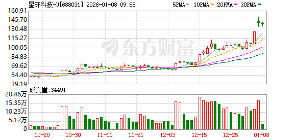 K图 688031_0