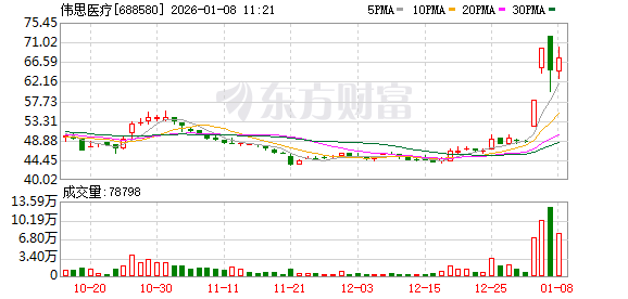 K图 688580_0