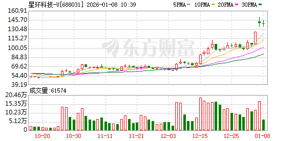 K图 688031_0