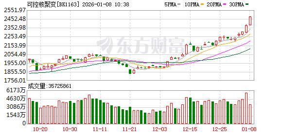 K图 BK1163_0