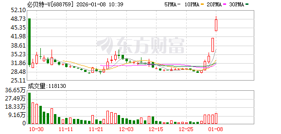 K图 688759_0