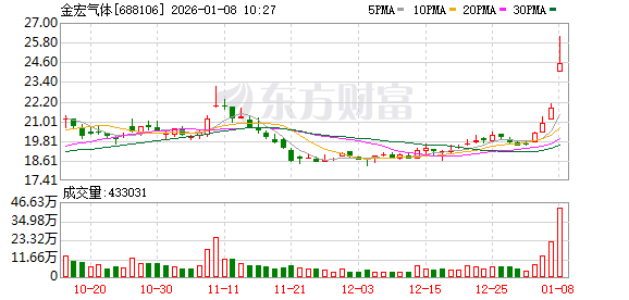 K图 688106_0