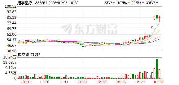 K图 688626_0