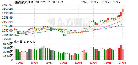 K图 BK1163_0