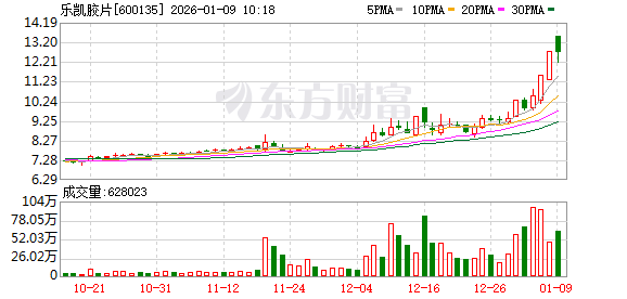 K图 600135_0