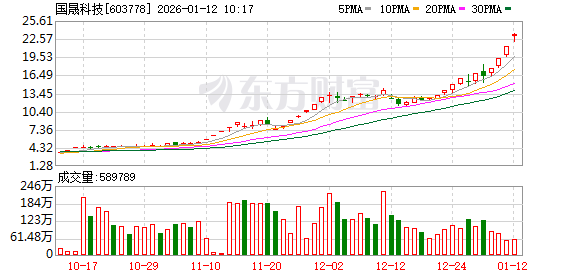 K图 603778_0