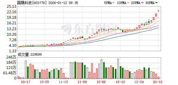 K图 603778_0