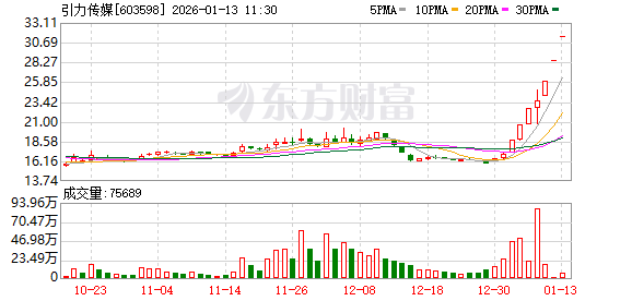 K图 603598_0