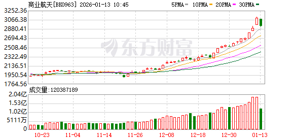 K图 BK0963_0