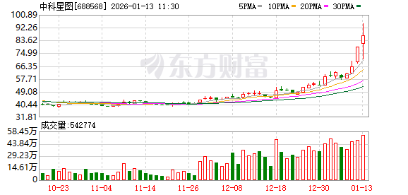 K图 688568_0