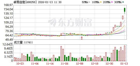 K图 688258_0