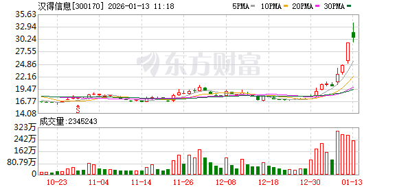 K图 300170_0