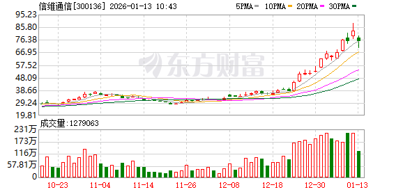 K图 300136_0