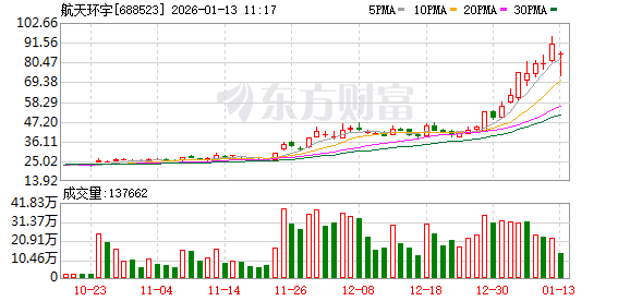 K图 688523_0