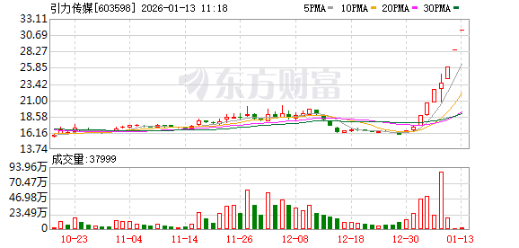 K图 603598_0