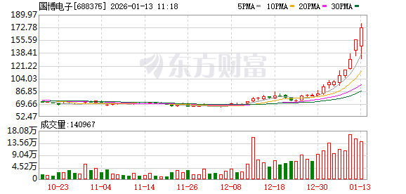 K图 688375_0