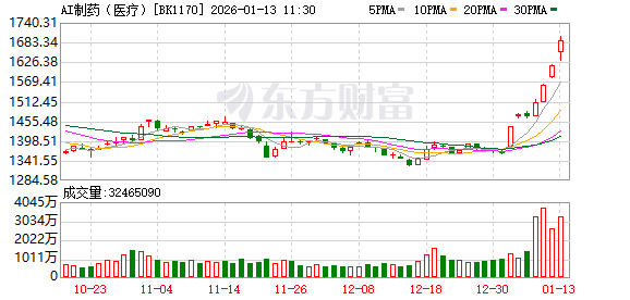 K图 BK1170_0