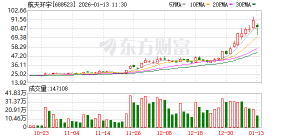 K图 688523_0