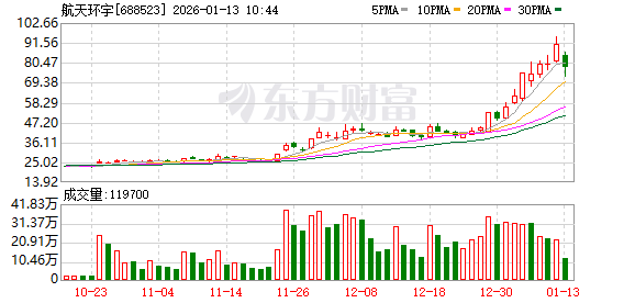 K图 688523_0