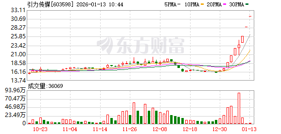 K图 603598_0