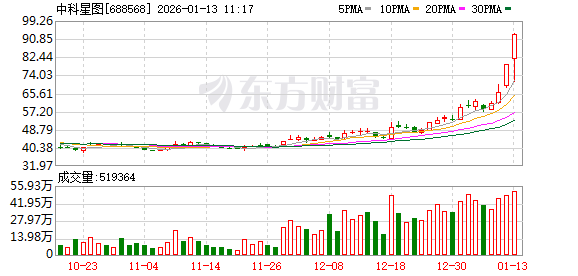 K图 688568_0