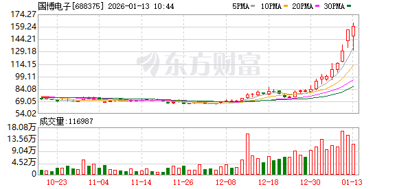 K图 688375_0