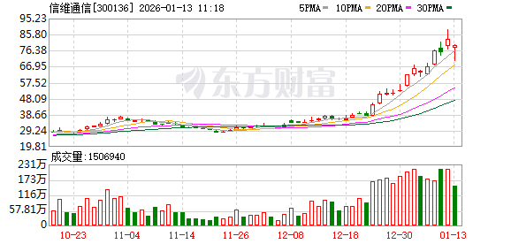 K图 300136_0