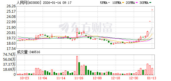 K图 603000_0