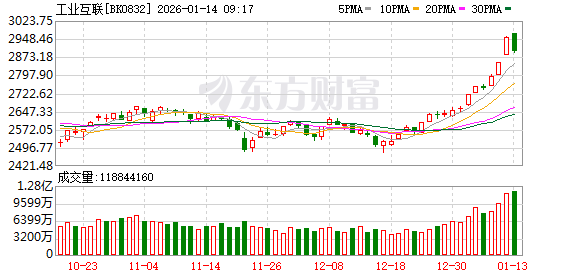 K图 BK0832_0