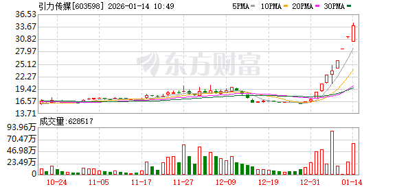 K图 603598_0