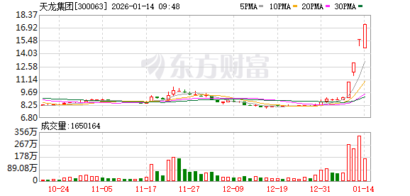 K图 300063_0