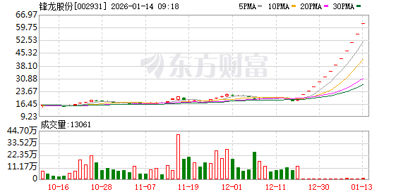 K图 002931_0