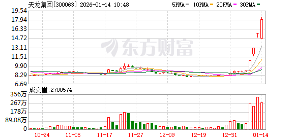 K图 300063_0