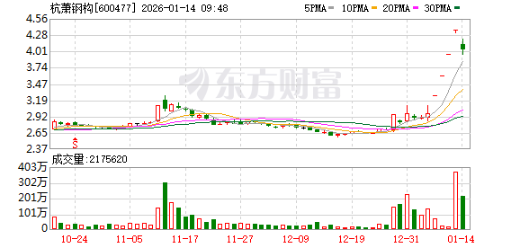 K图 600477_0