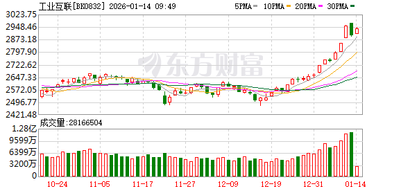 K图 BK0832_0