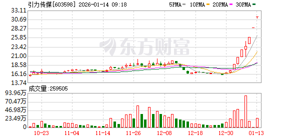 K图 603598_0