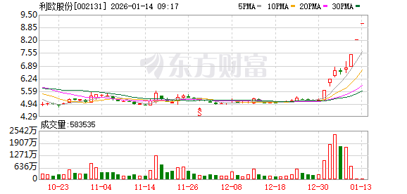 K图 002131_0