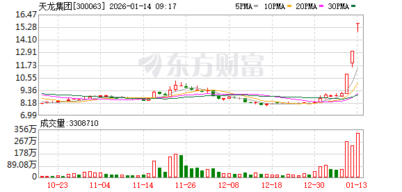 K图 300063_0