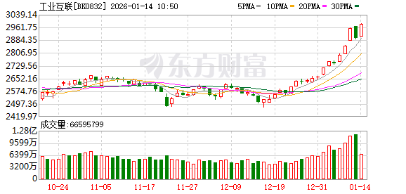 K图 BK0832_0