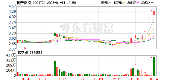 K图 600477_0
