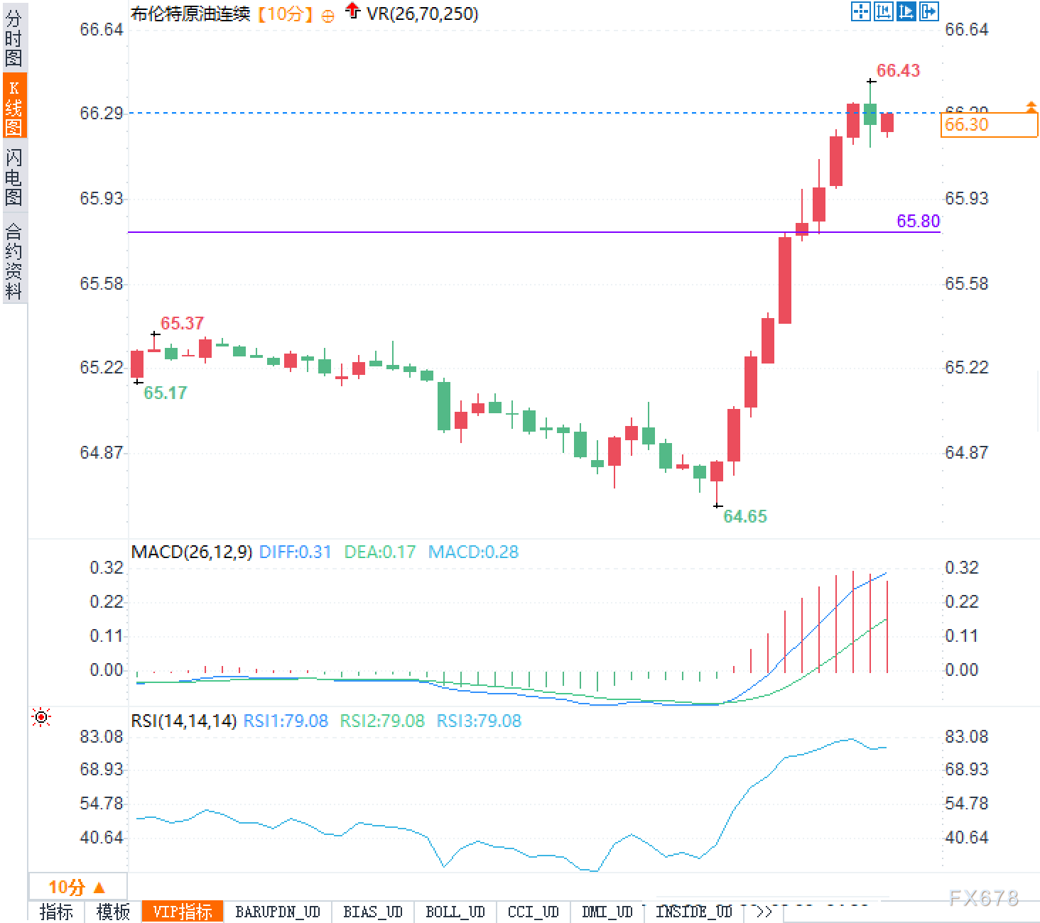 图片点击可在新窗口打开查看