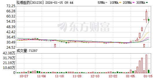 K图 301230_0