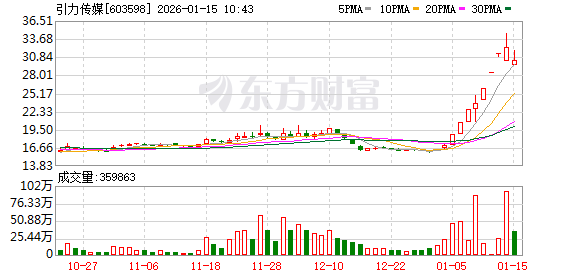 K图 603598_0