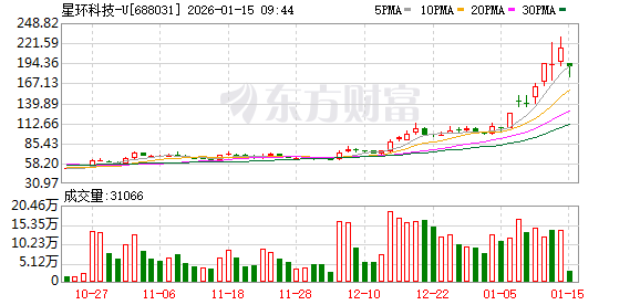 K图 688031_0