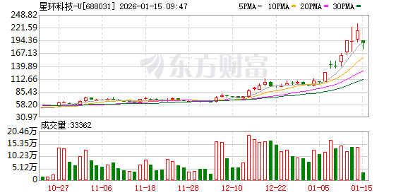 K图 688031_0
