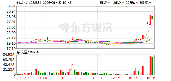 K图 603888_0